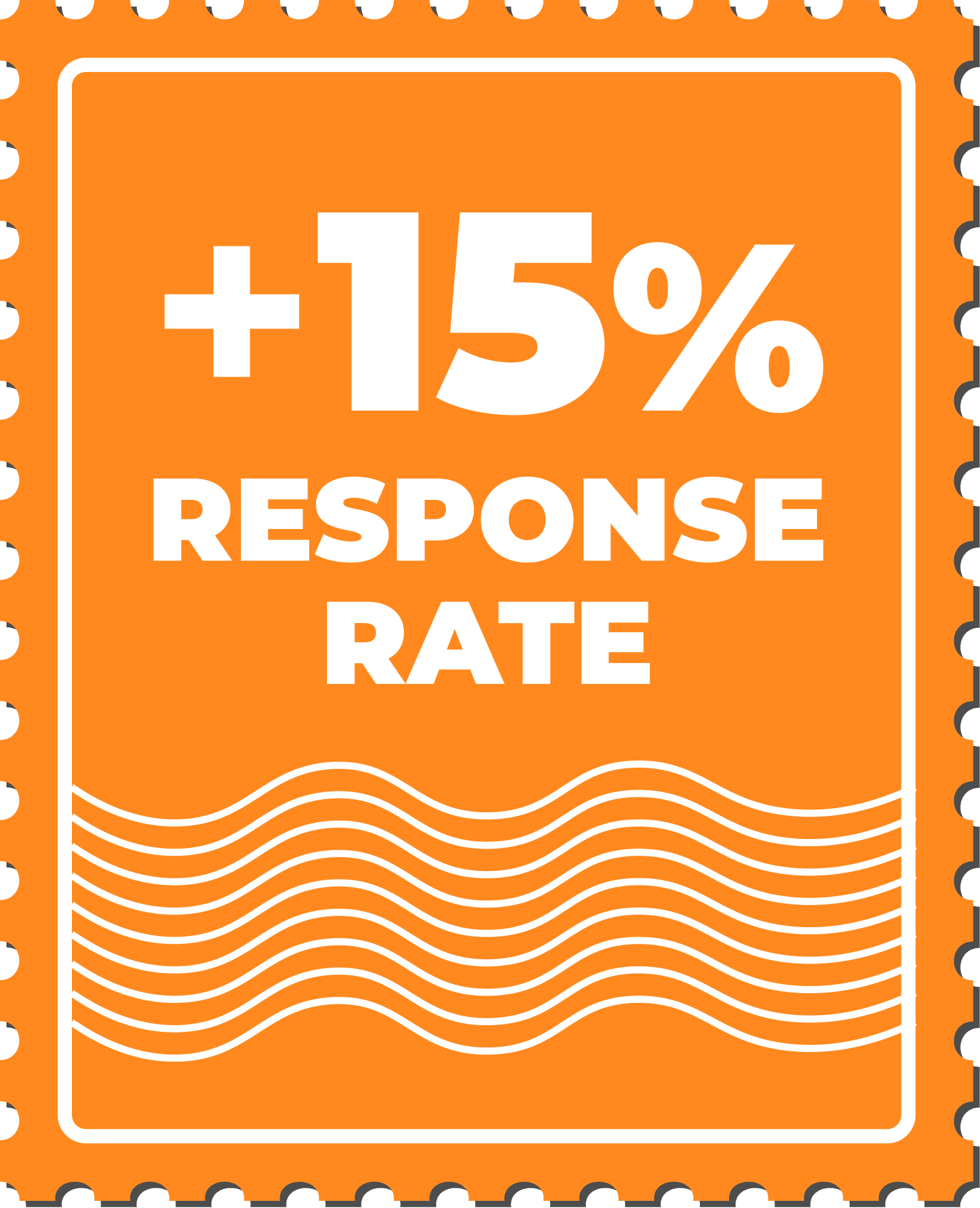 +15% response rate